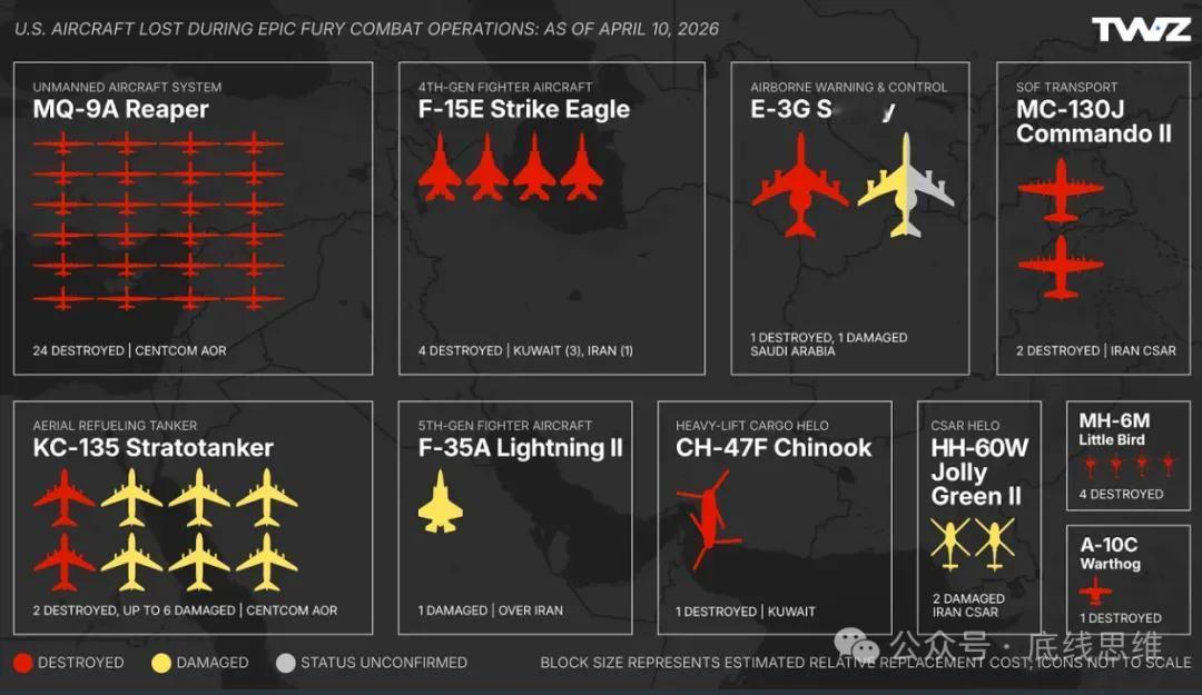 王世纯：是休止符还是终止符？
这场美以伊战争暴露出美军军事建设上的系统性问题。到