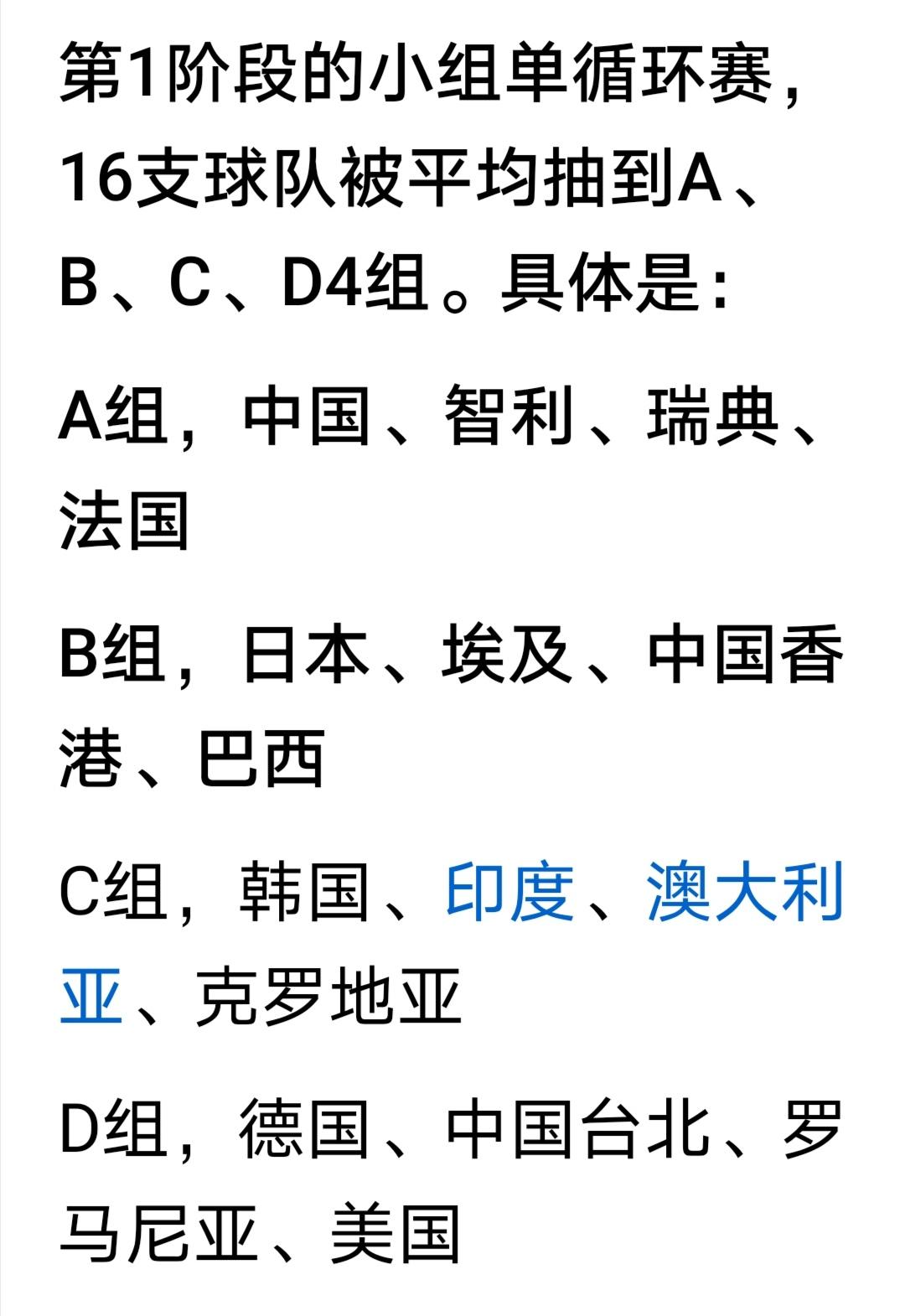 今日16：00
成都混合团体世界杯才抽签仪式！
怎么你已经分好组了！