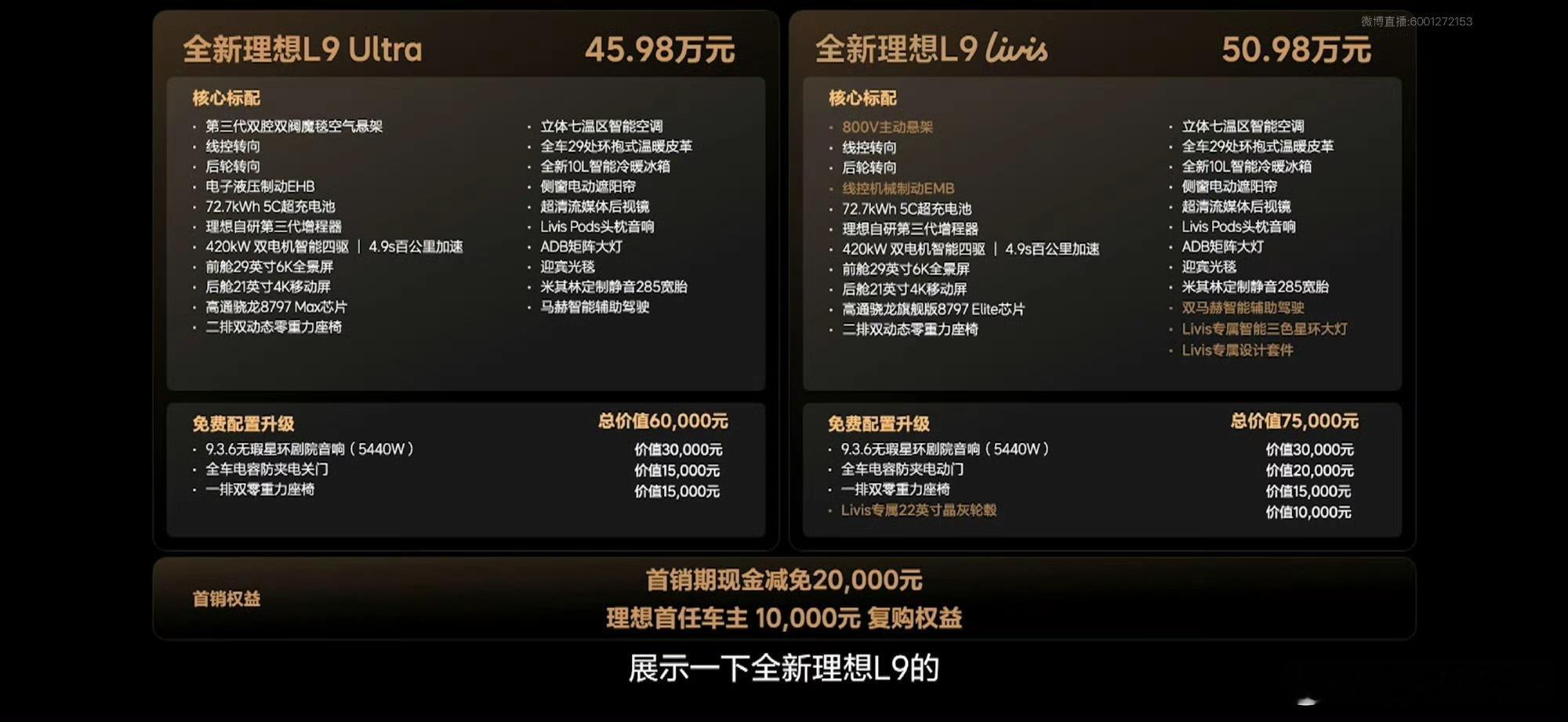 全新理想L9 Ultra 和L9 livis 来了L9 Ultra 45.98万