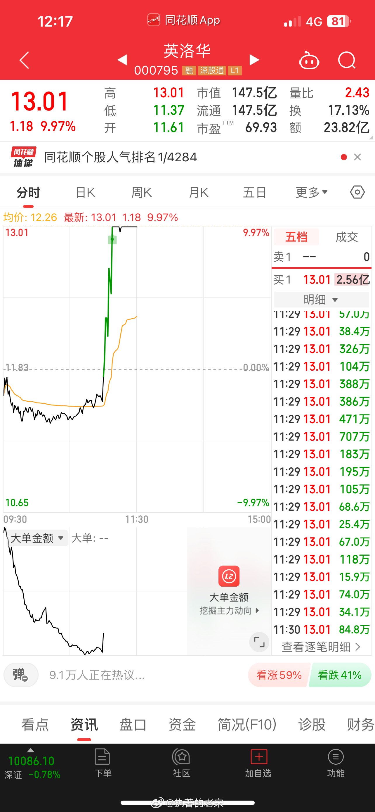 稀土+机器人+川普上台 