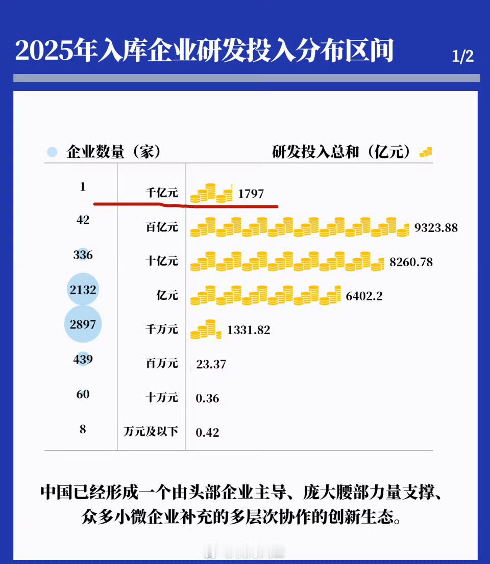 华为是独一无二的综合能力竞争者 是的，华为的业务之间不是独立存在的华为不是三星索