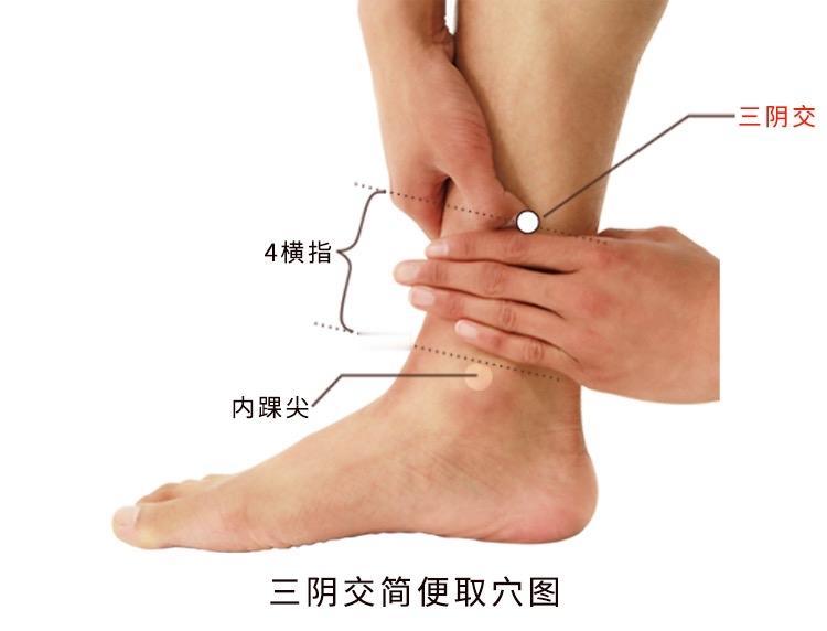凡是阳痿早泄，都可以试试这2个“男人穴”，不用太可惜！

很多男性一遇到勃起不硬