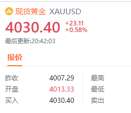先收一波米，跟上的朋友注意减仓护利汇市金油-周老黄金黄金金价