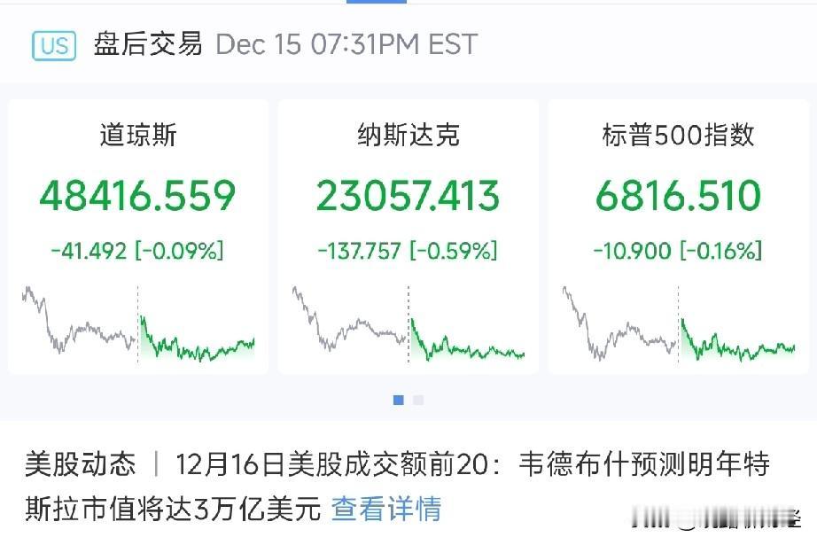 人民币飙升 vs 美股暴跌！今日A股何去何从？
昨夜，两则消息在财经圈引发轩然大