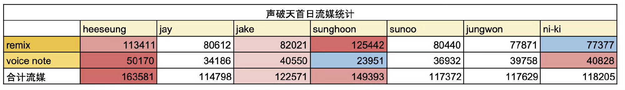 老颧注水怎么只顾头不顾腚 