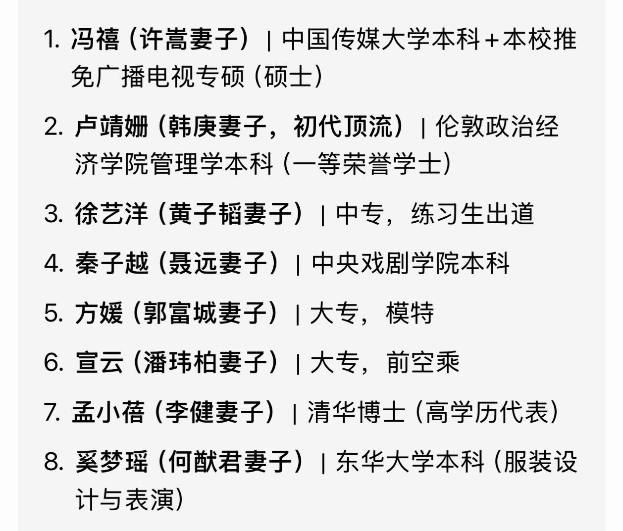 冯禧学历在嫂子里什么水平冯禧学历很多人好奇，冯禧是不是流量明星嫂子里面学历天花板