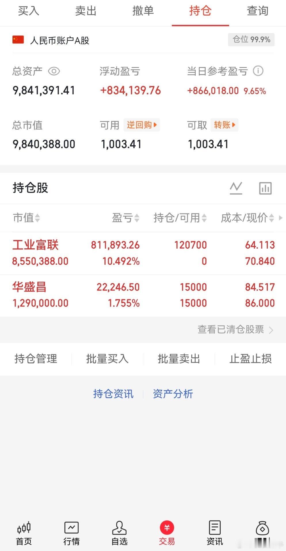 兄弟姐妹们，我的实盘A股记录来了！ 30天翻一倍，是目标也是挑战——关注我，一起