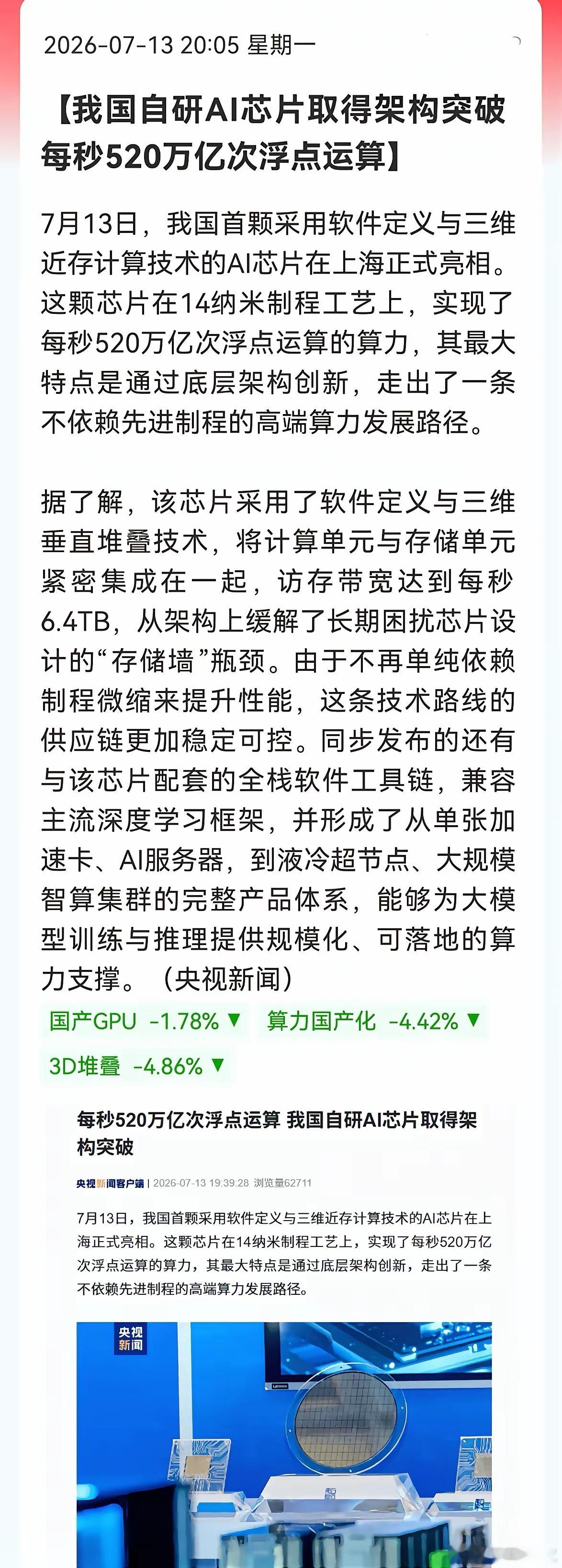 国产AI芯片炸场！明天板块有戏了？全球首颗“软件定义+3D堆叠”芯片落地，14n