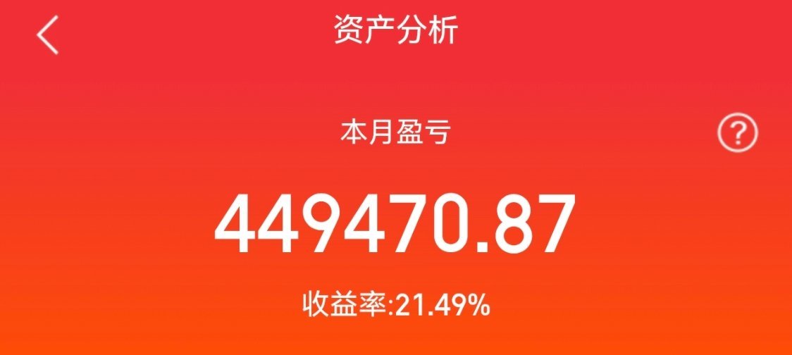 磨人的一天，还差个涨停，加油