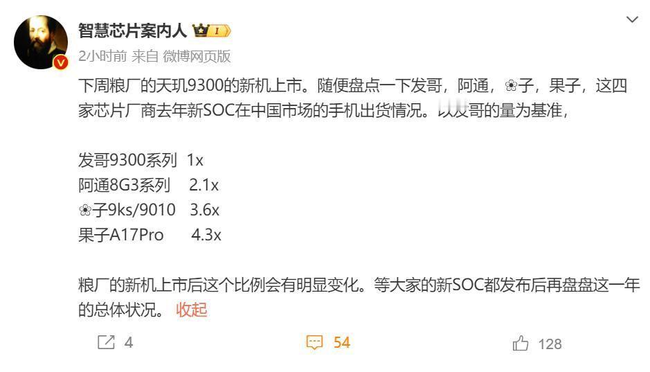麒麟9000S/麒麟9010出货量已经超天玑9300+骁龙8 Gen3[尬笑]
