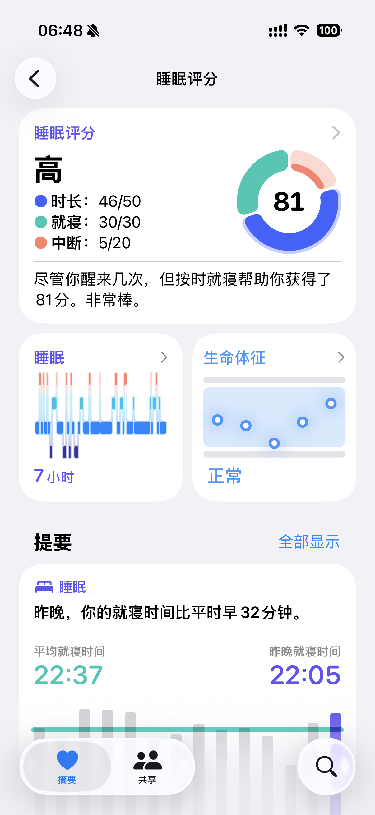 早上好，昨晚睡得不错，离新iPhone发布越来越近了，激动[嘻嘻]iPhone1