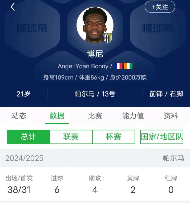 🇮🇹意甲
国粉真是太可笑了，只要是法国外援合着眼买，只要是意大利球员一律反对