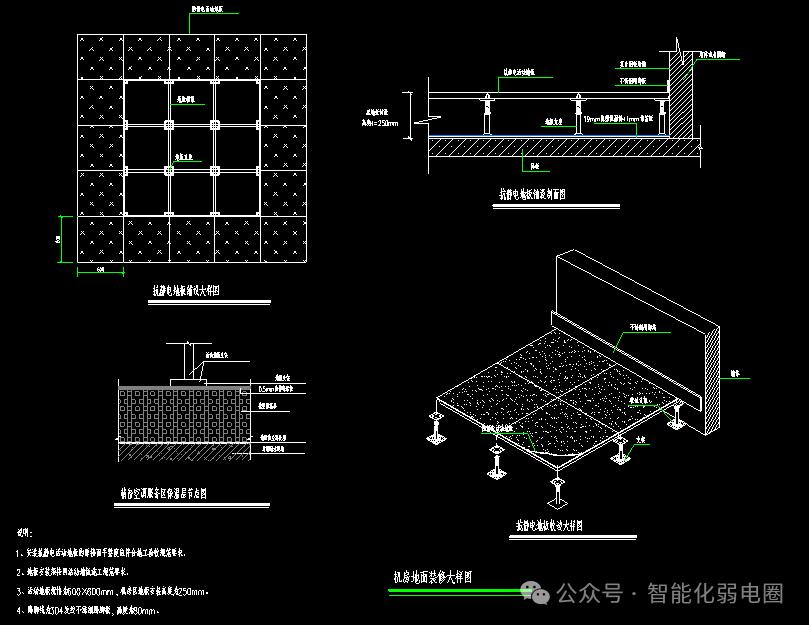 机房数据中心五大核心系统设计要点
1. 建筑结构设计选址远离洪涝、强电磁、粉尘区