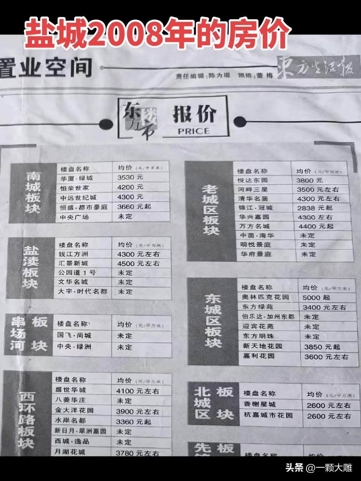 翻看08年盐城老报纸上的房价，感慨万千。
那时几千一平，谁也想不到，短短十几年楼