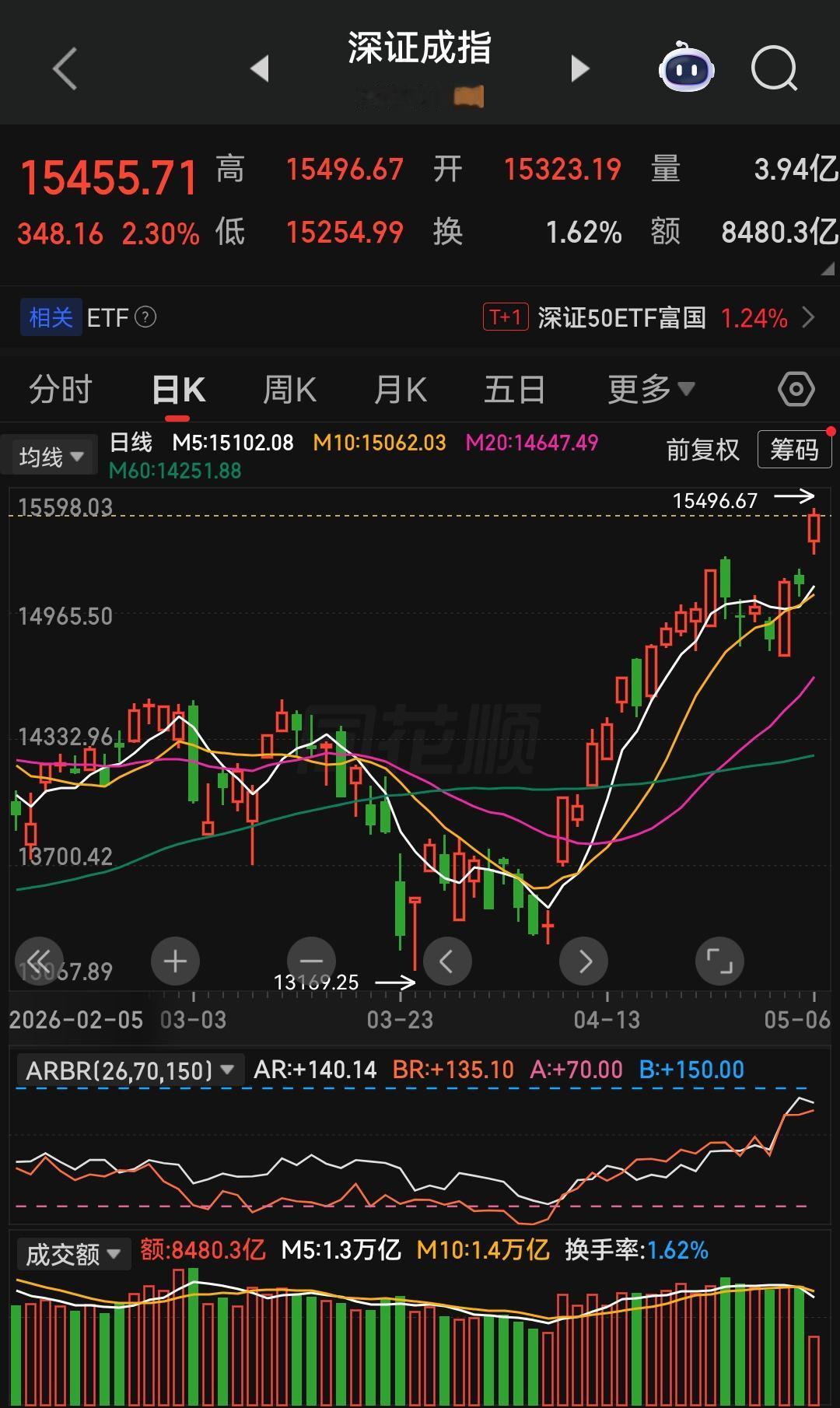 美伊停火以来，双边谈判始终走走停停、反反复复，核心分歧始终无法弥合，早已陷入实质