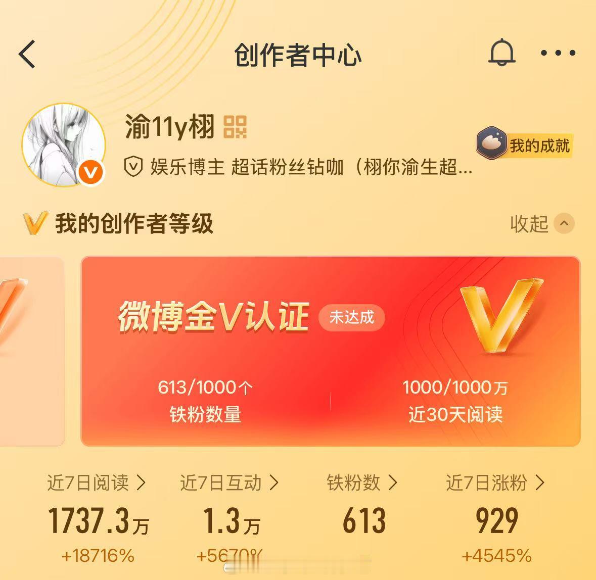 路过的老大们没🈷️的可以和她🈷️🈷️啊，就差铁和fo了！别让她昨天蹭的14