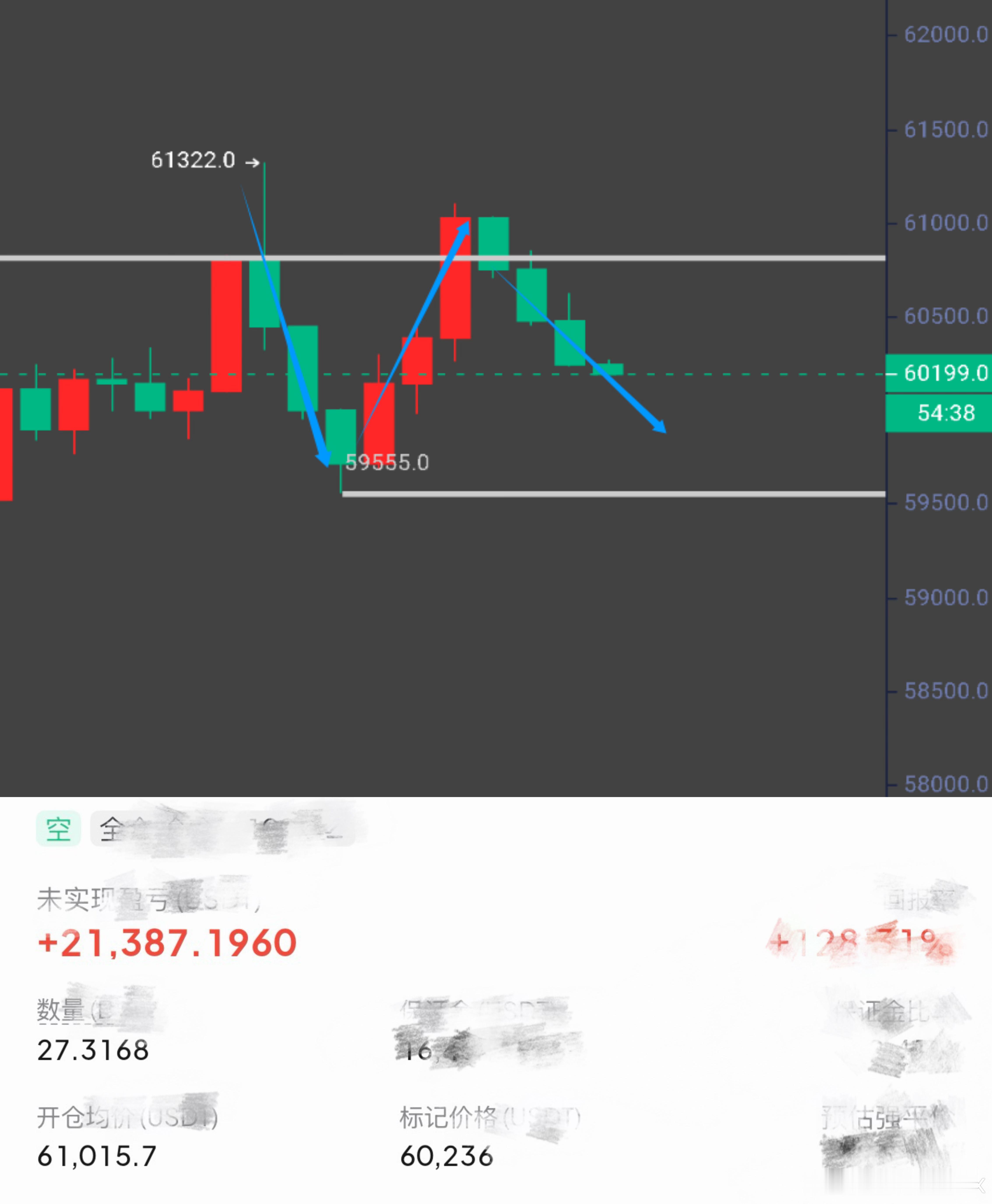 每次都是蹭我睡着搞事情有点无解啊。比特币btc