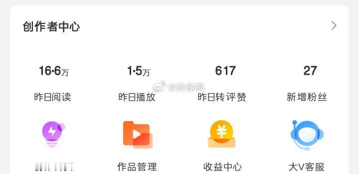 微博你有病 