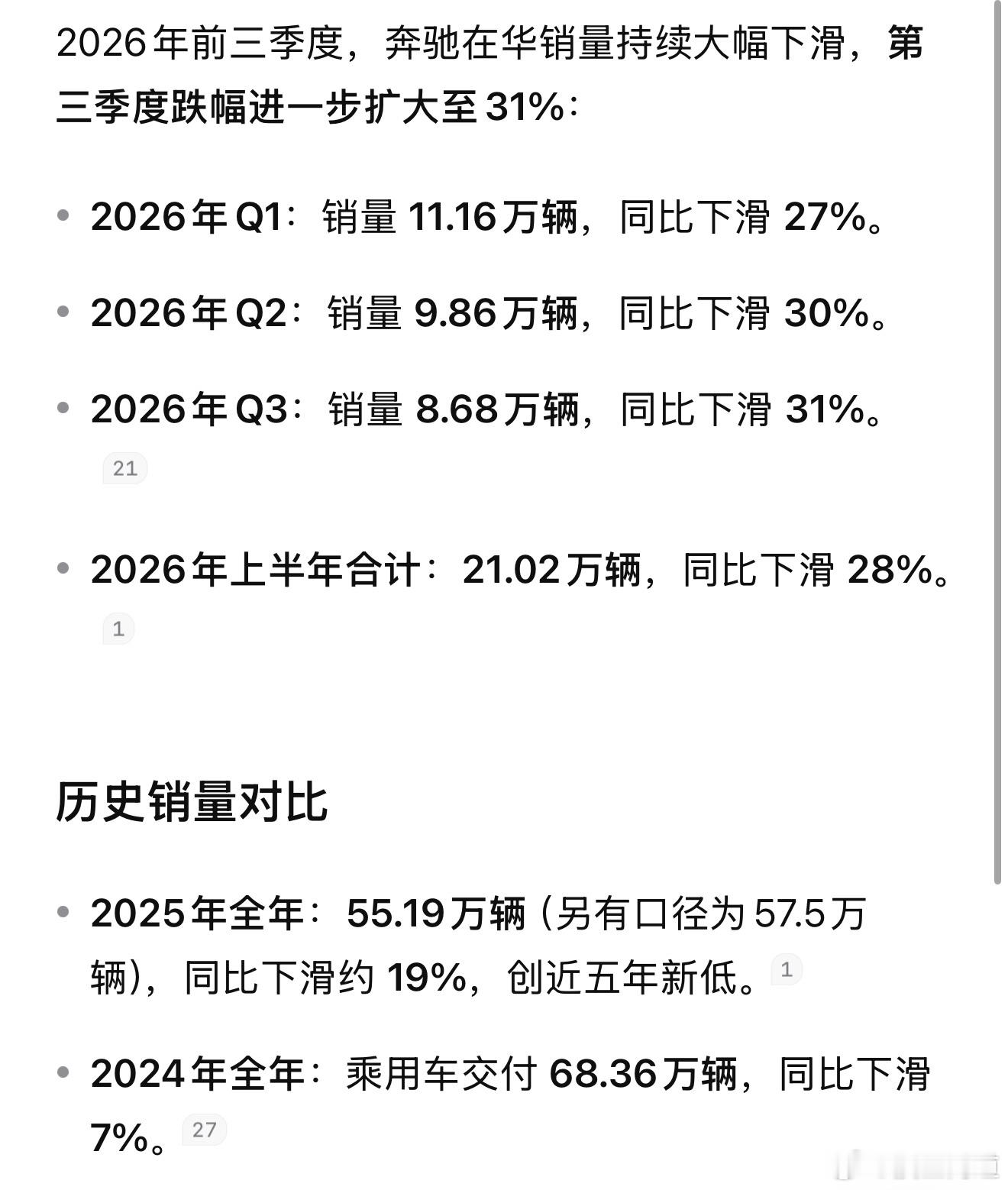 奔驰在华销量，持续下行，国产车好一些 ​​​
