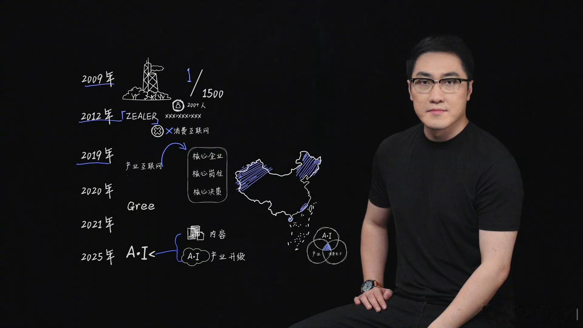 王自如回应做AI内容 你看好王自如做AI内容吗？王自如在科技内容创作方面具有深厚