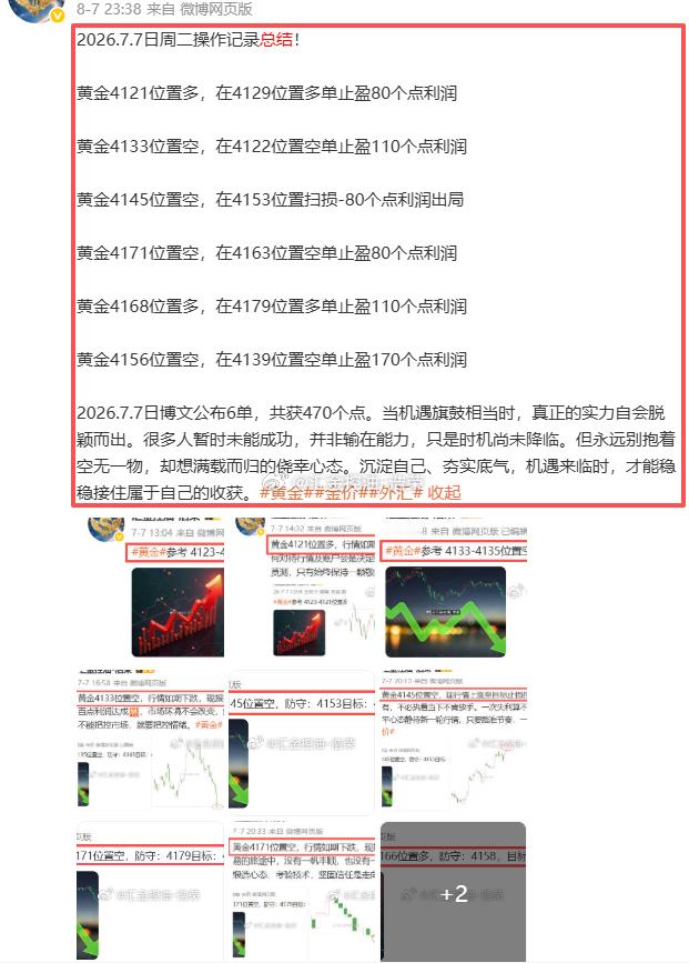 周总结2026.7.6—2026.7.10 周内共公布19单交易策略，斩获17单
