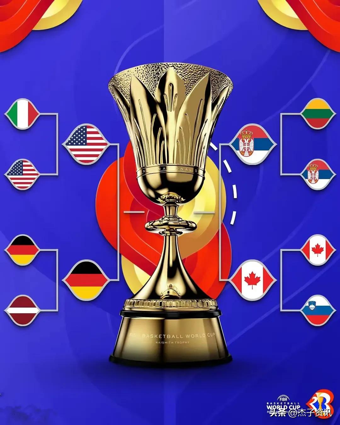 2023国际男篮世界杯四强球队出炉

9月6日晚，世界杯1/4决赛，随着加拿大战