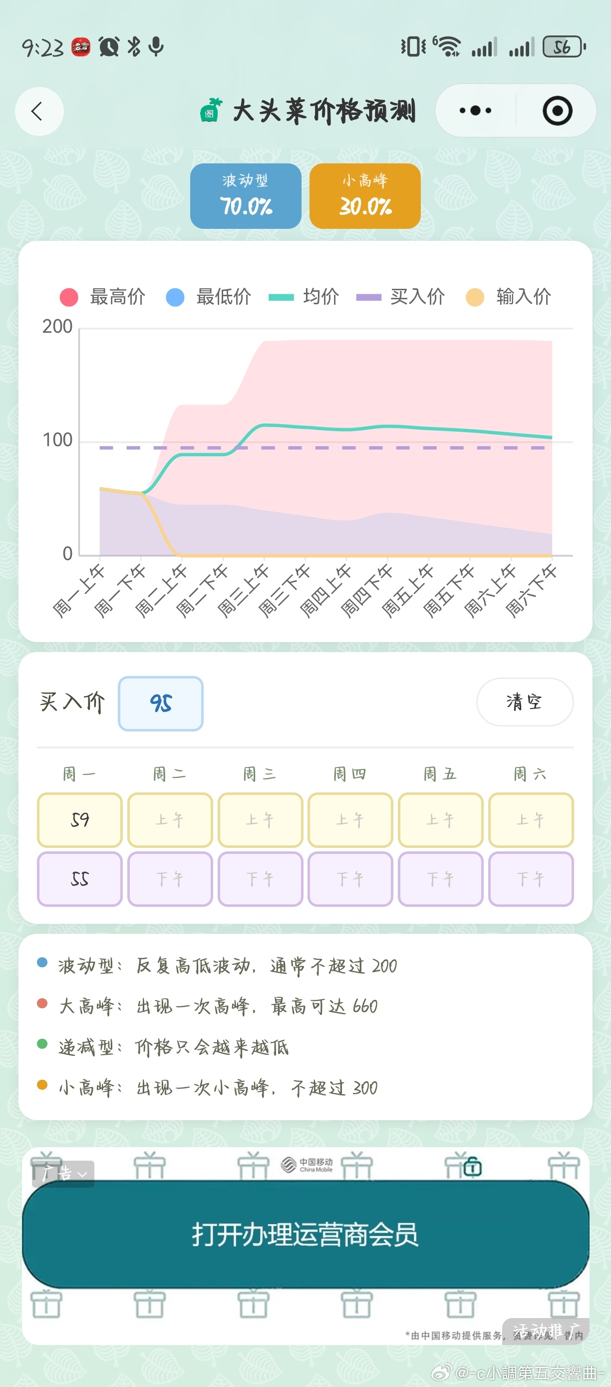 买大头菜的时候：all in！股市只会奖励勇敢的人跌的时候：我只要能回本就行 