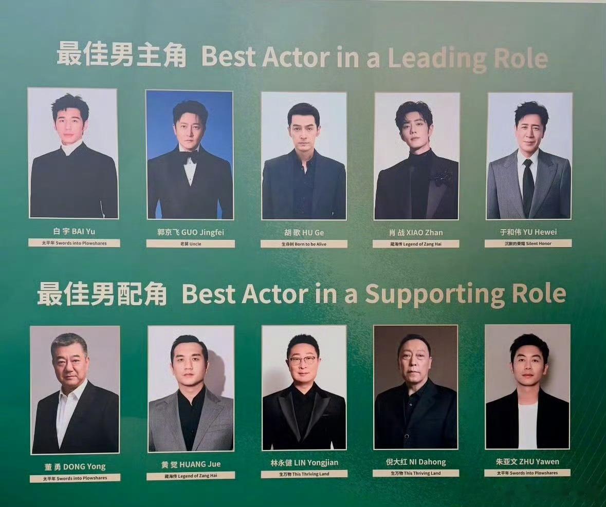 白玉兰提名公式照，到底花落谁家呢最佳男主角：白宇、郭京飞、胡歌、肖战、于和伟最佳