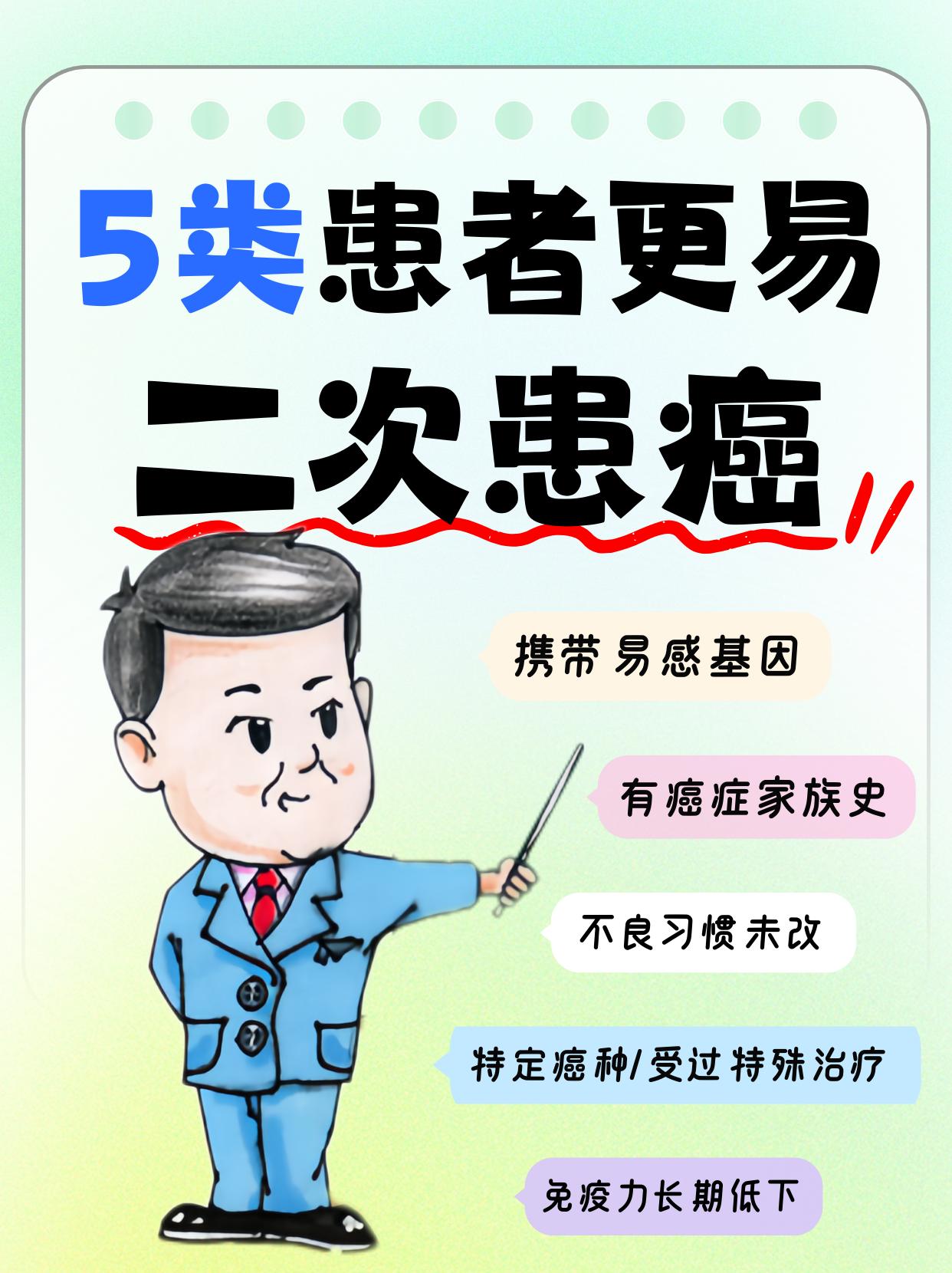 5类患者更易二次患ai。