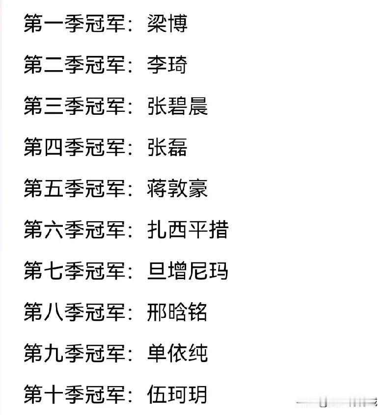 《中国好声音》十届导师，十届冠军，看看都有谁？？庾澄庆竟然是最多的6届导师！[捂
