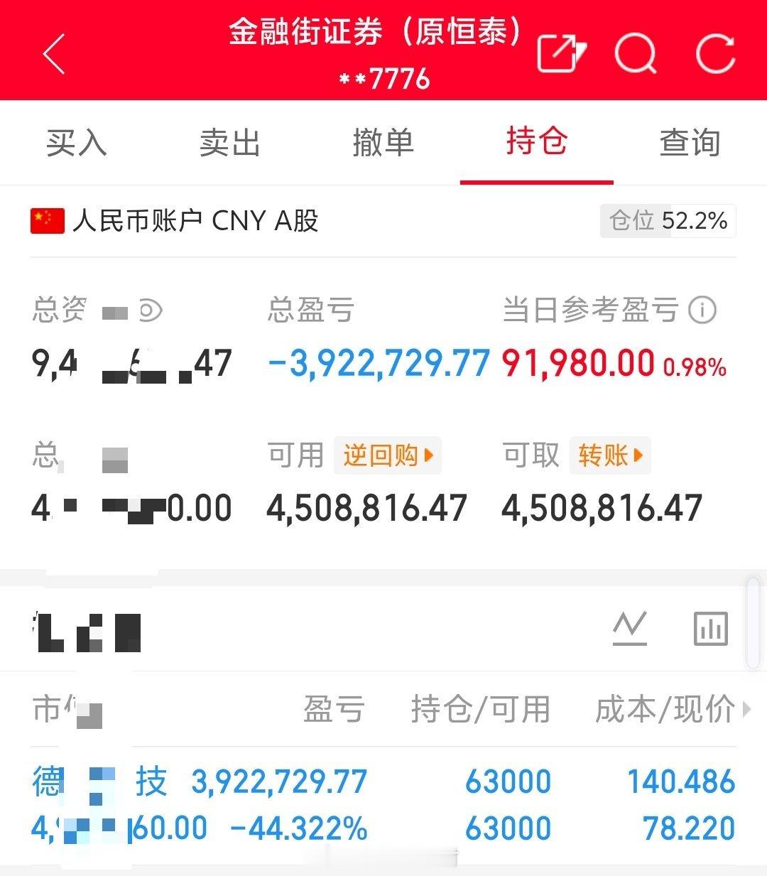 朱朱姐100万本金实盘操作，记录翻倍之旅！目前持仓；德福科技301511今日卖出