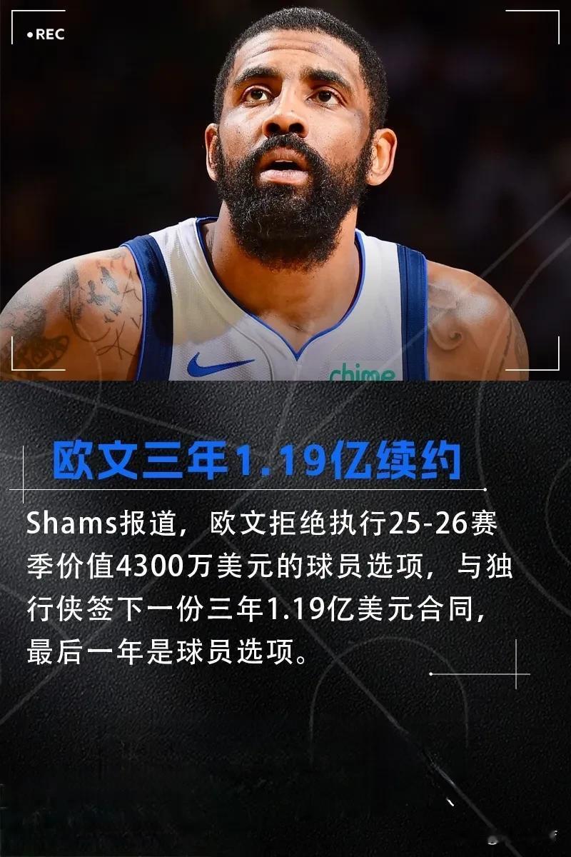 欧文3年1.19亿美元续约独行侠，看来GM哈里森真是不喜欢东契奇呀！据悉欧文拒绝
