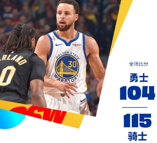 #勇士不敌骑士##勇士终结5连败##勇士vs骑士# 全场比分：勇士104-115