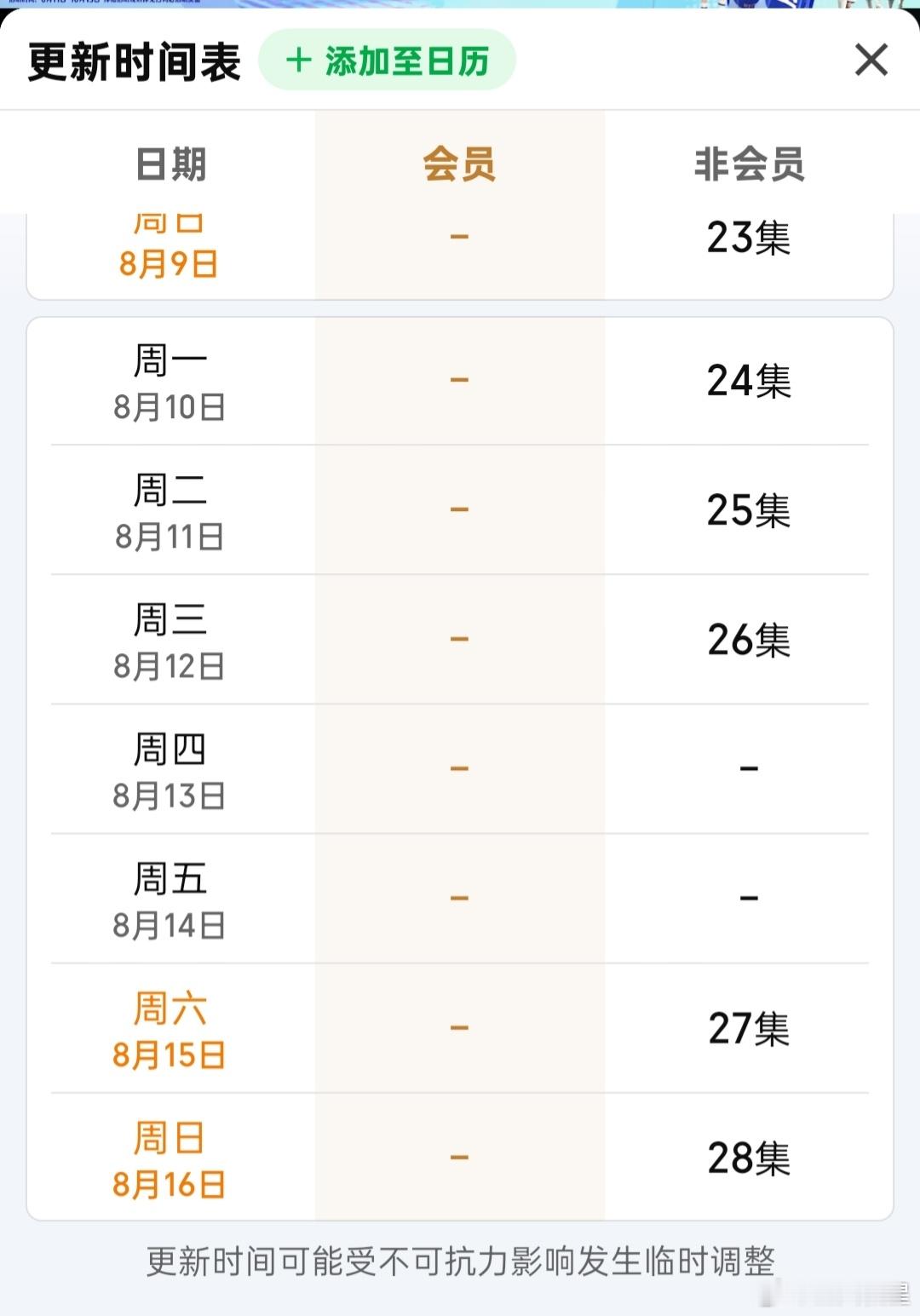 在🥝播剧以后可能都将迎来超长热播期，继全集不🔒v之后又来了非会员排播断二更五