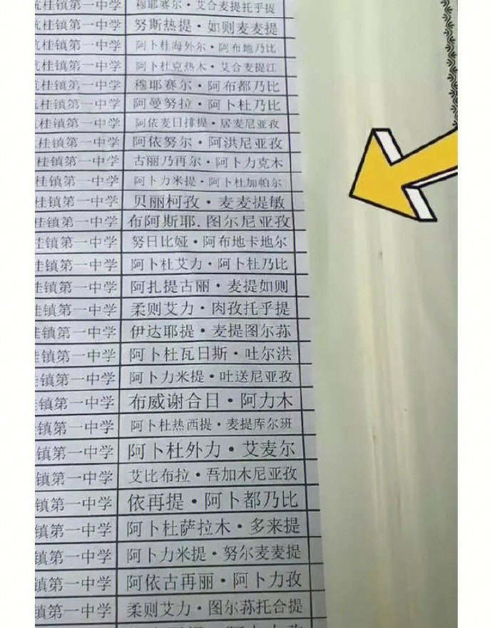 新疆老师都是这么点名的吗？ 