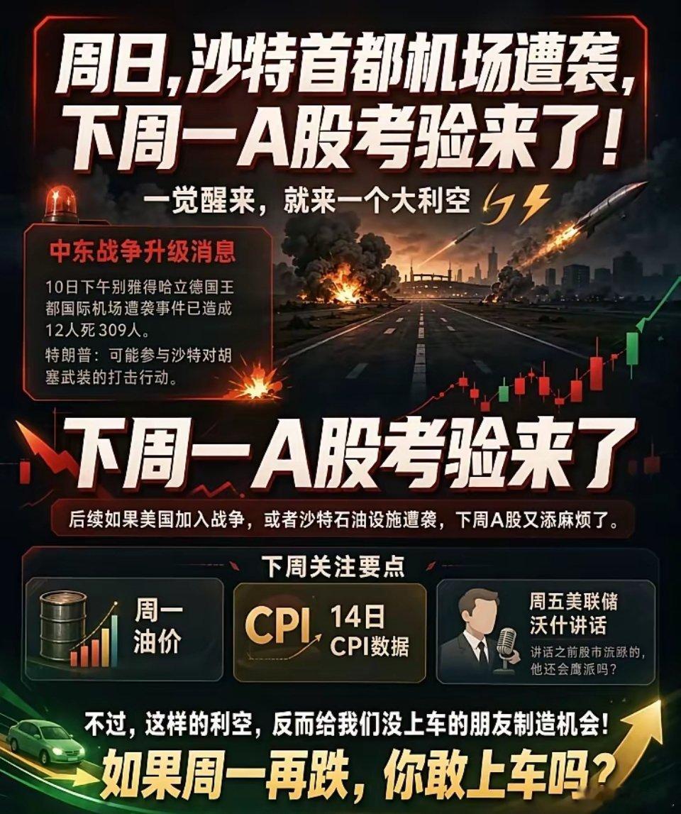 周日,沙特首都机场遭袭,下周一A股考验来了！一觉醒来，就来一个大利空。10日下午