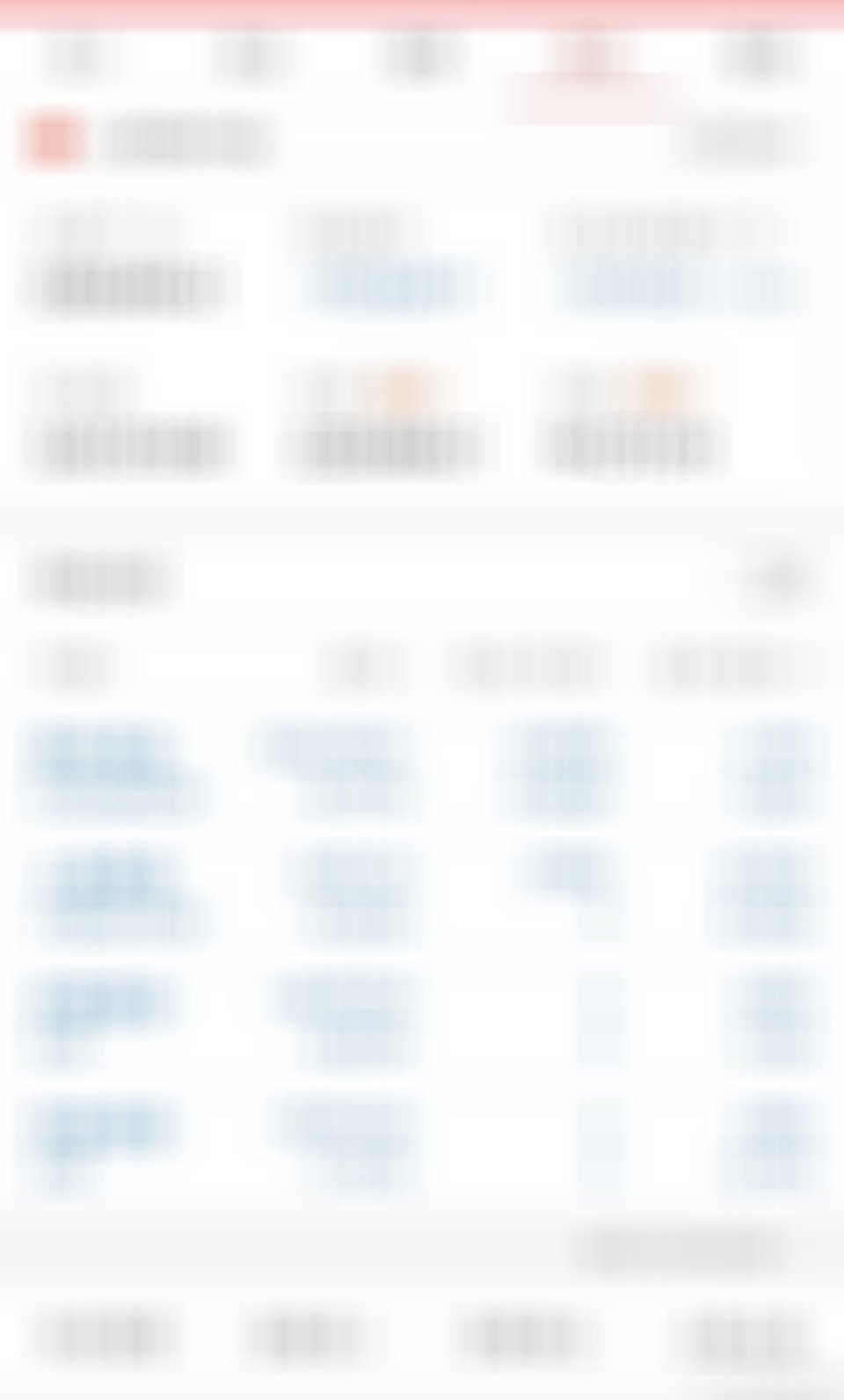 今天没动，一上午都在券商营业厅弄新账户。这个账户做的实在是一言难尽，今年一年没什