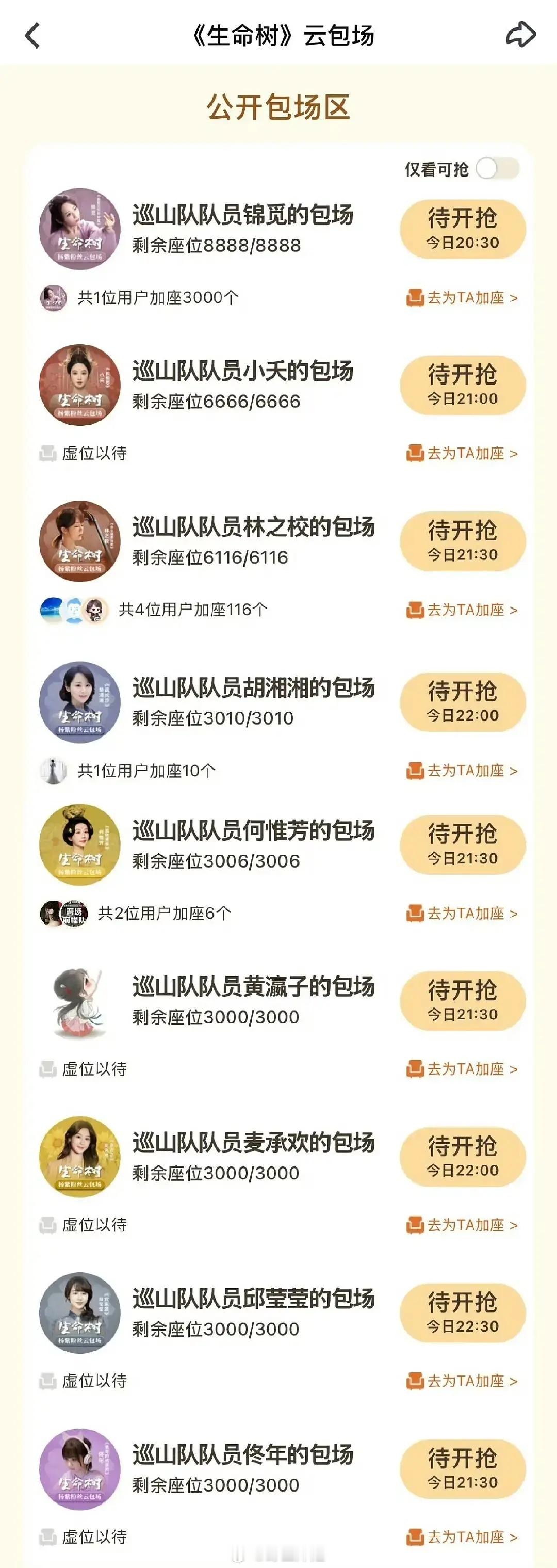 杨紫粉丝真的在护剧看他们粉丝给《生命树》搞的☁️有点子东西 果然是顶级剧花 