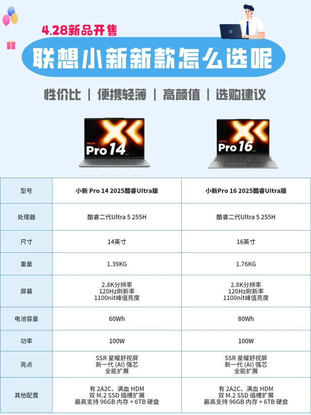 大学生必备轻薄本！国补优惠攻略来了