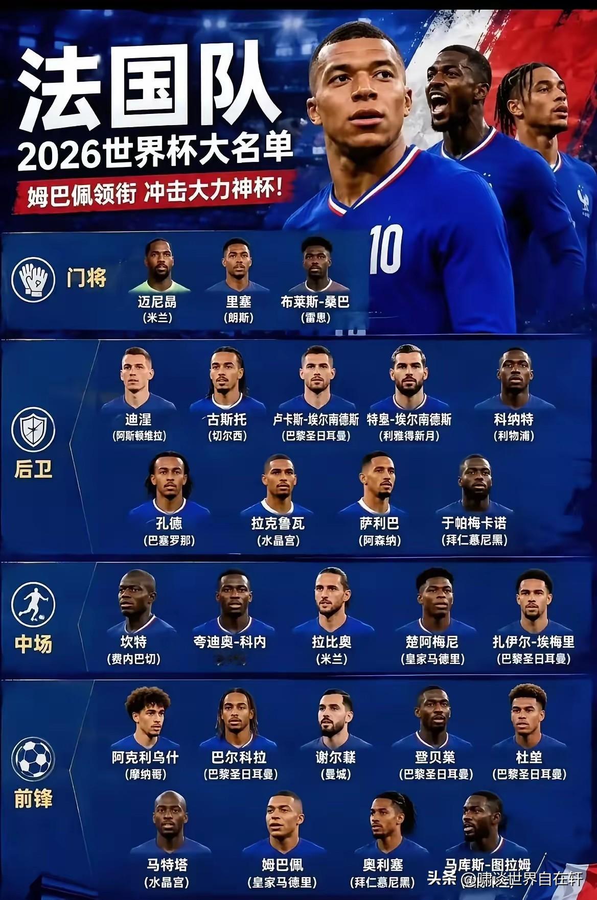法国球星姆巴佩经过瑞典一战，
以17粒世界杯进球，
超越克洛泽，
成为世界杯射手