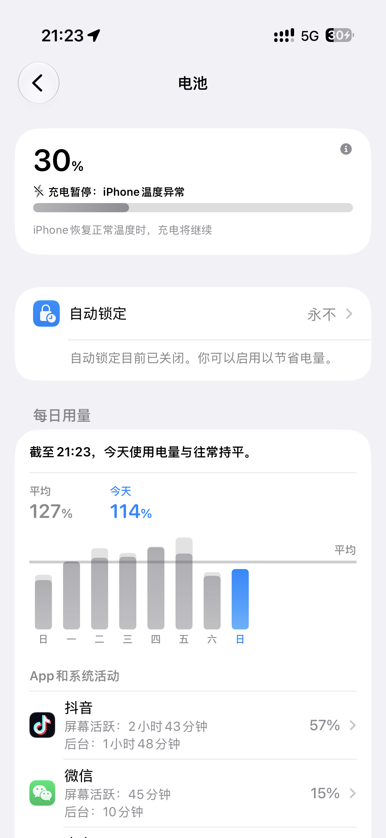 Air无时无刻都在发热 