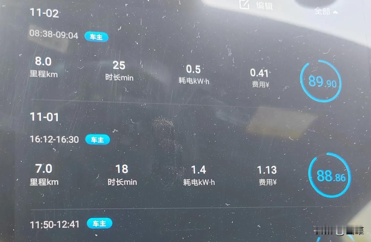 纯电车，差不多公里数，开得快和开得慢，耗电量相差太多。
怪不得有些人吐槽纯电车主