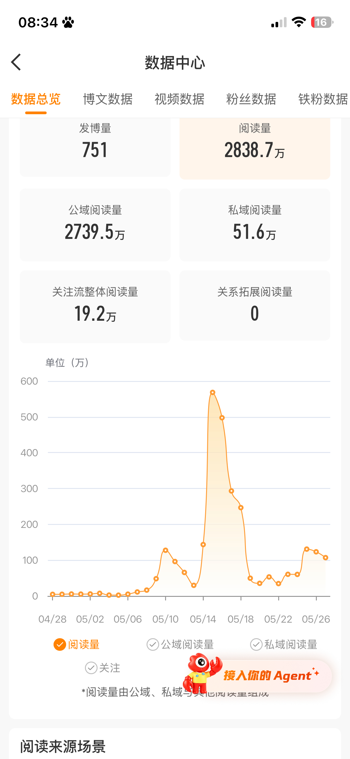 跟那个大坤坤一样 