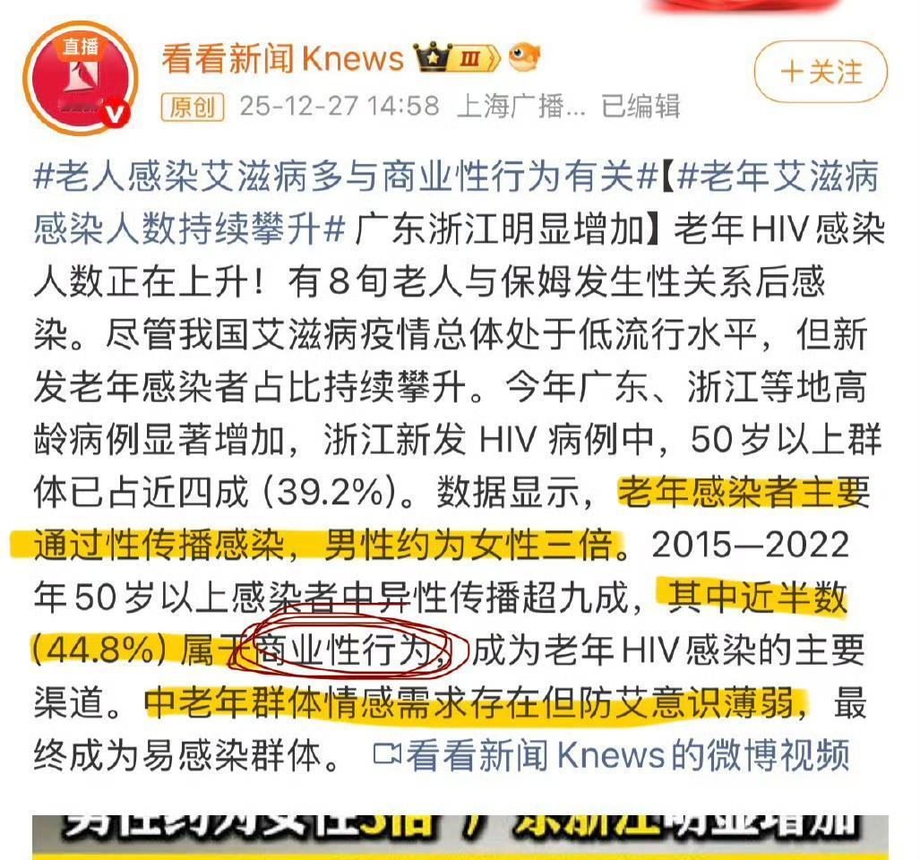 老年艾滋病感染攀升，商业性行为成主要诱因
 
提到艾滋病，很多人都觉得和老年人无