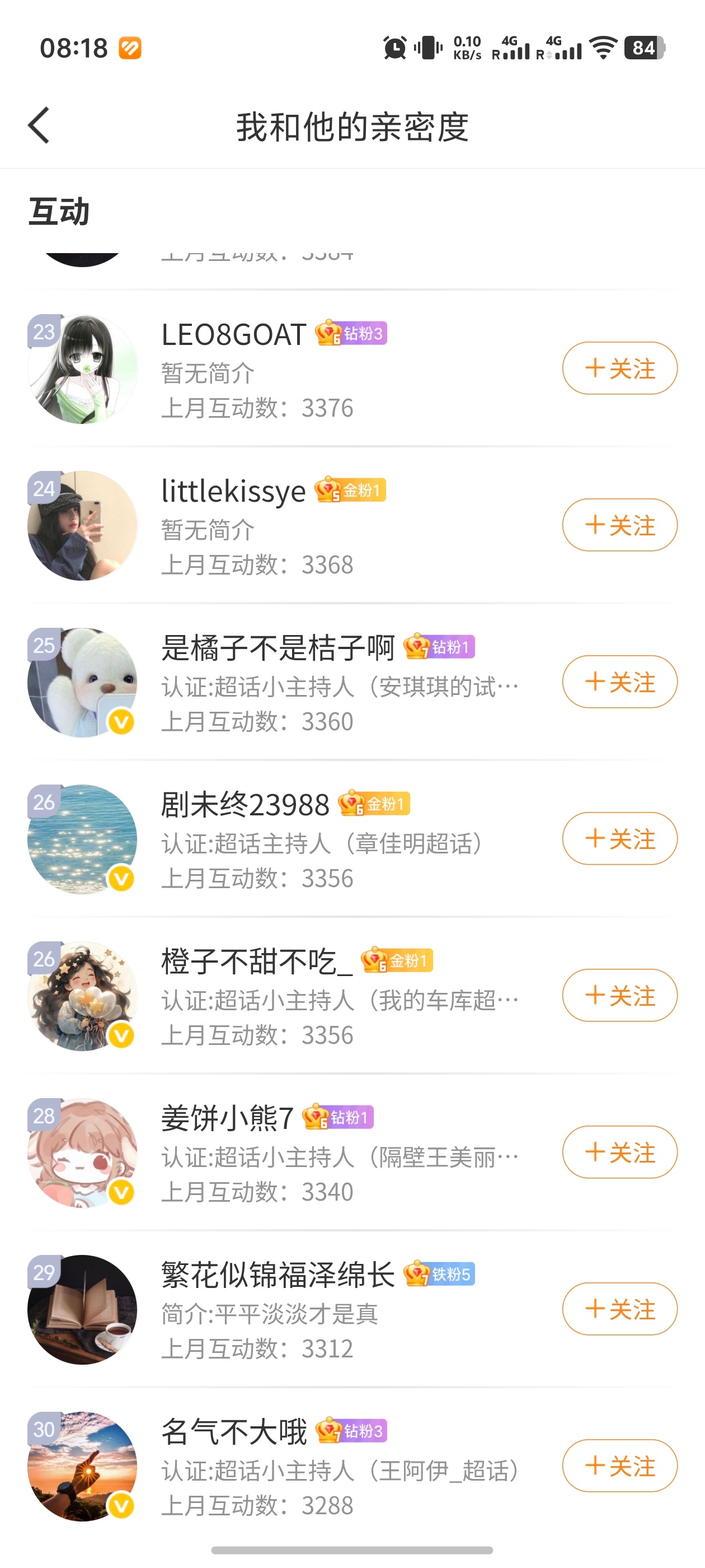 不好意思 漏掉了6月互动榜，上月互动榜，大家记得申请入群哈