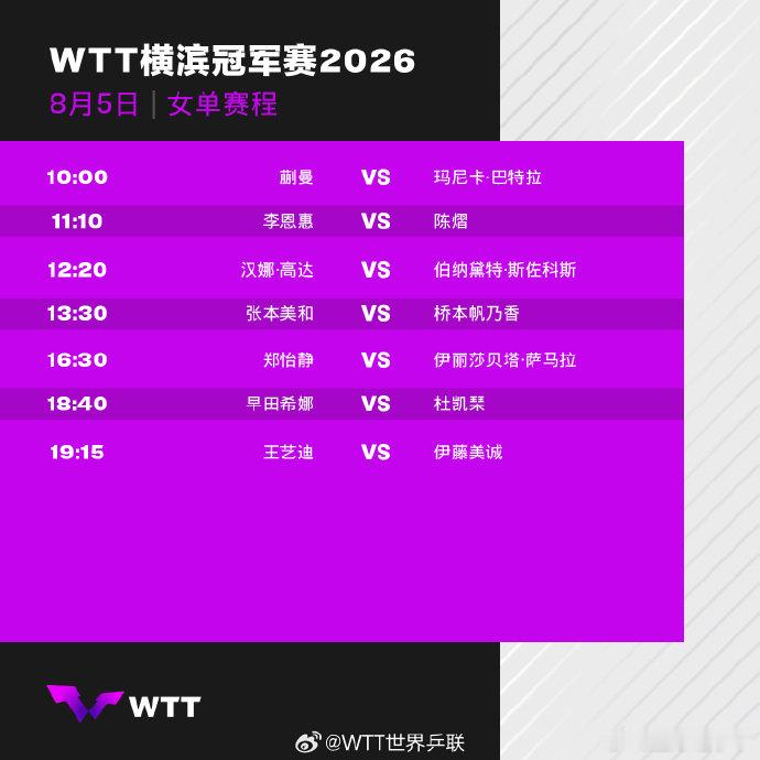 横滨冠军赛8月5日赛程 2026WTT横滨冠军赛8月5日赛程公布，蒯曼、陈熠、王