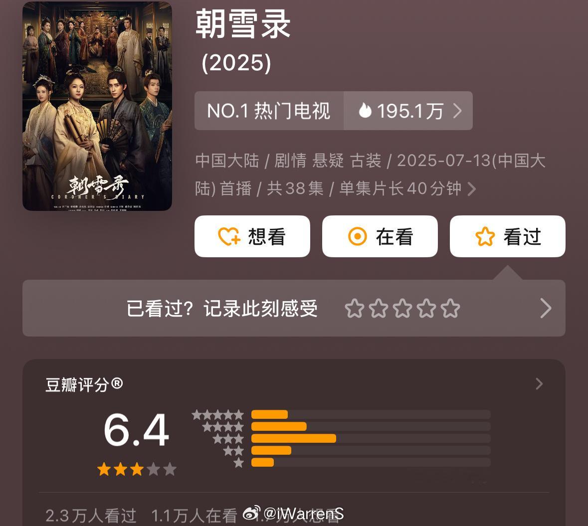 李兰迪敖瑞鹏新剧朝雪录豆瓣开分6.4分，3w+评分人数，你们觉得高了还是低了呢？