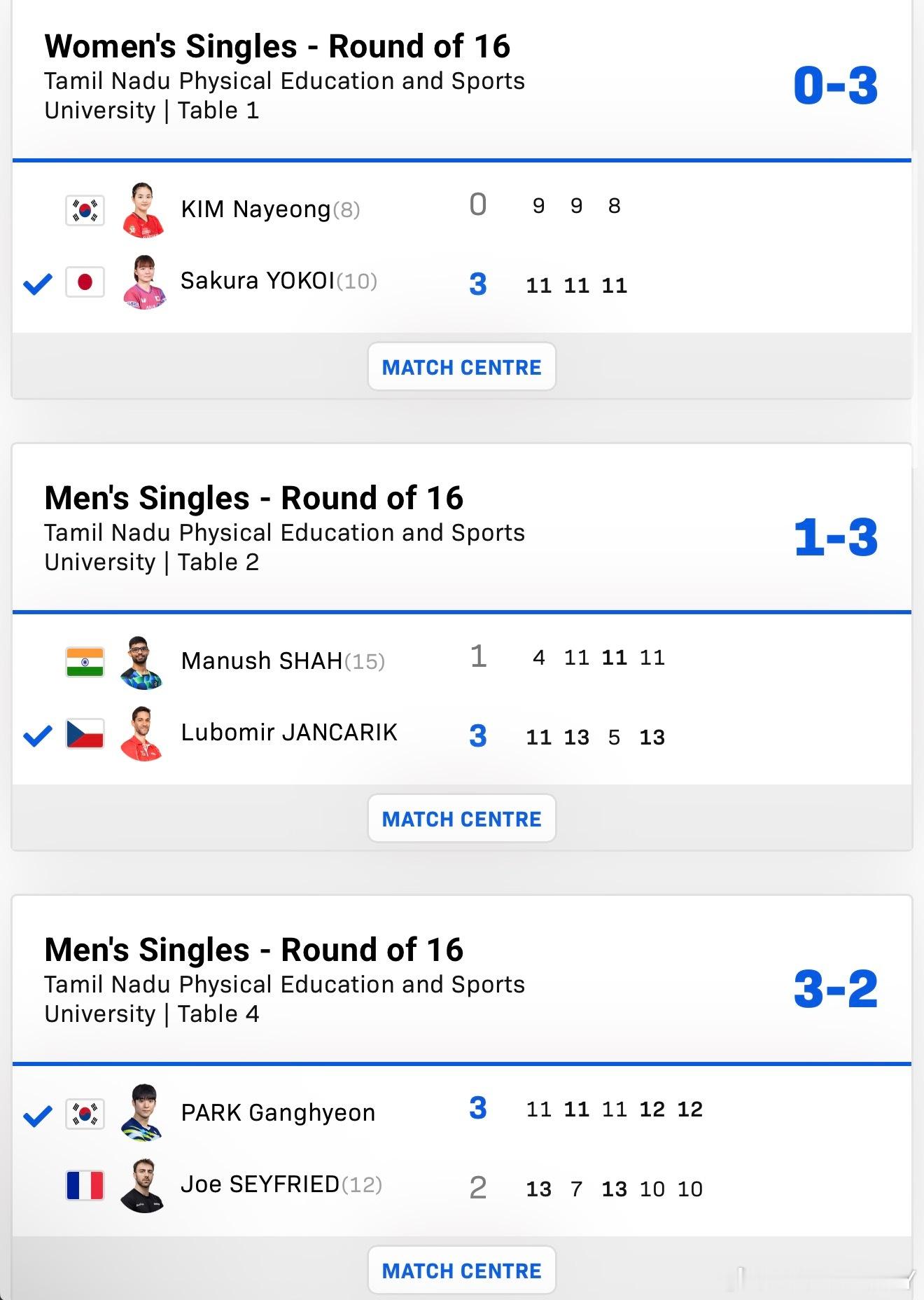 2026wtt金奈球星赛男女子单打32-16横井咲樱3-0金娜英杨卡里克3-2玛