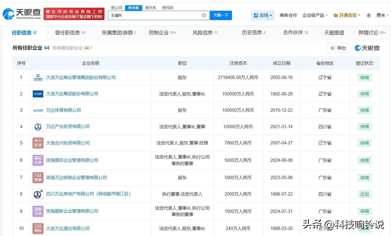 【王健林所持多家公司股权被冻结】永辉超市向王健林等追债超36亿元
据媒体报道，5
