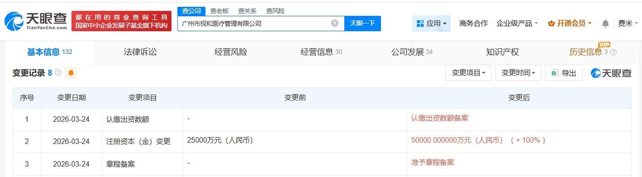 视源股份旗下医疗管理公司增资至5亿 增幅100%

天眼查App显示，近日，广州